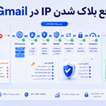 چگونه آی پی را از بلاک لیست Gmail خارج کنیم؟ راهنمای رفع خطاهای 421 و 550