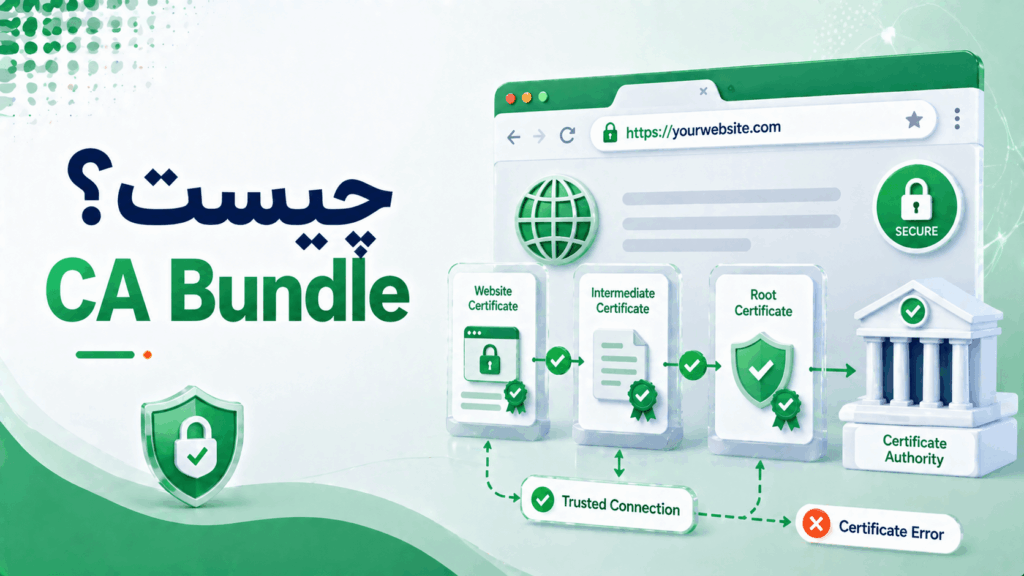 CA Bundle چیست و چه نقشی در زنجیره گواهی SSL دارد