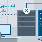 آماده سازی سرور مجازی(بخش دوم)