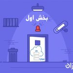 راهکارهای امنیتی برای سرور های لینوکس(بخش اول)