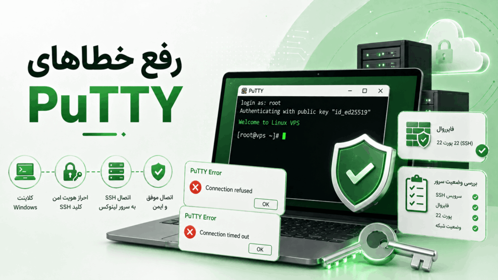 رفع خطاهای PuTTY در ویندوز هنگام اتصال SSH به سرور