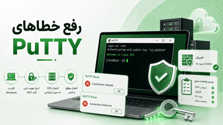 رفع خطاهای PuTTY در ویندوز؛ راهنمای کامل اتصال SSH به سرور