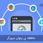 Leverage Browser Caching