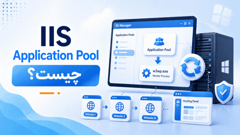 IIS Application Pool چیست؟ کاربرد، تنظیمات و نکات مهم در ویندوز سرور