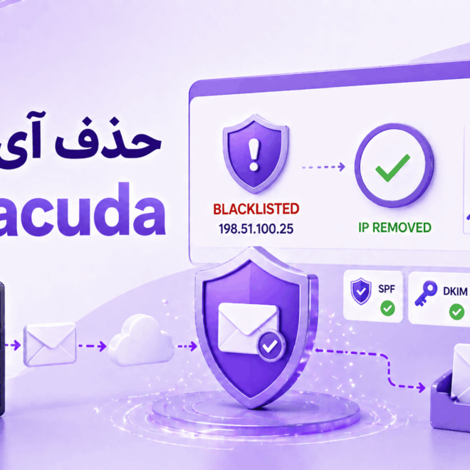 آموزش حذف آی‌پی از لیست سیاه Barracuda و رفع مشکل ارسال ایمیل
