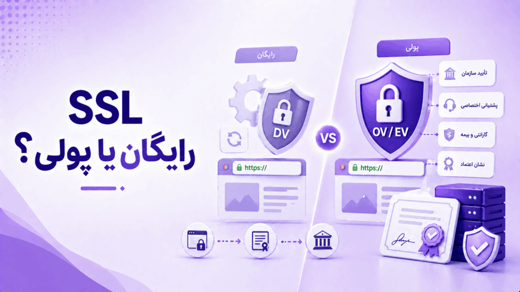 تفاوت SSL رایگان و پولی برای سایت