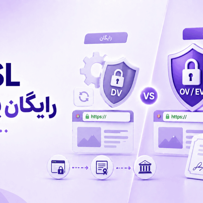 تفاوت SSL رایگان و پولی چیست؟ کدام گواهی برای سایت شما بهتر است؟