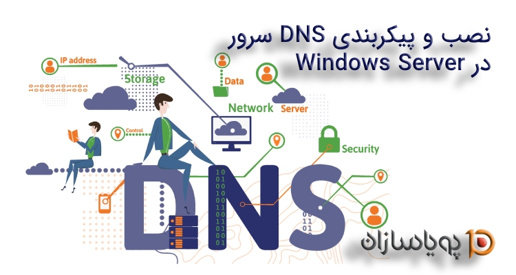 نصب و پیکربندی DNS سرور در ویندوز سرور
