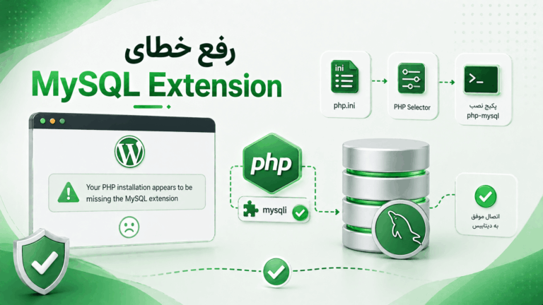 رفع خطای Missing MySQL Extension در وردپرس