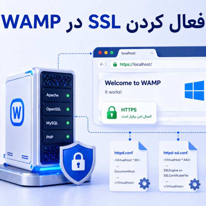 آموزش فعال کردن HTTPS و SSL روی WAMP Server در ویندوز