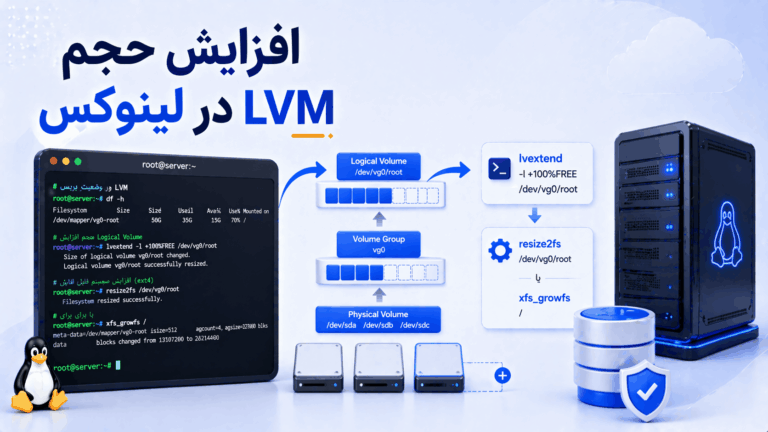 آموزش افزایش حجم پارتیشن LVM با دستور lvextend در لینوکس