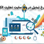 بهبود نرخ تبدیل در وب سایت تجارت الکترونیک