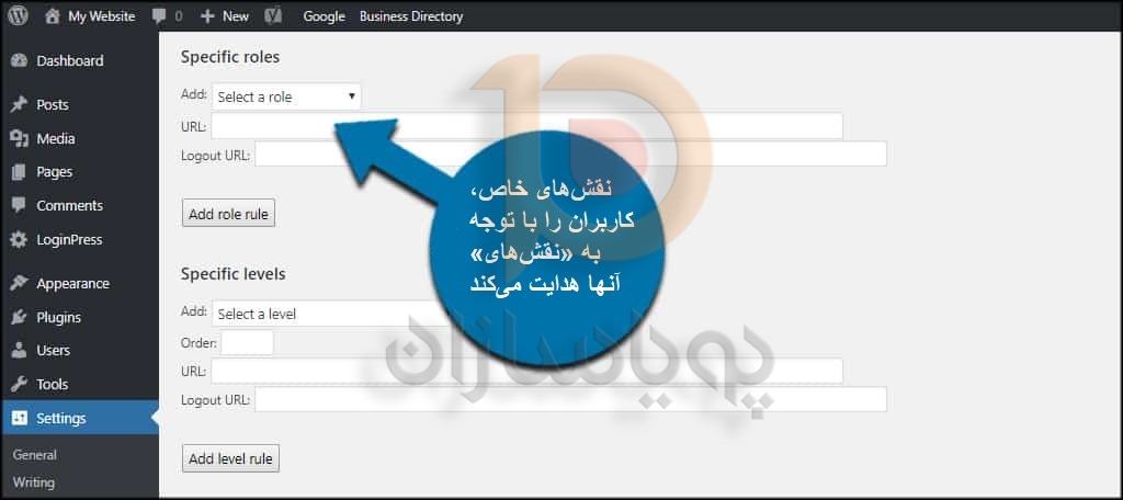 تنظیمات بخش Specific Roles