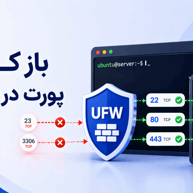 آموزش باز کردن پورت در فایروال اوبونتو با UFW