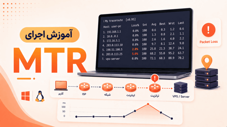 آموزش اجرای MTR در ویندوز و لینوکس برای عیب‌یابی شبکه