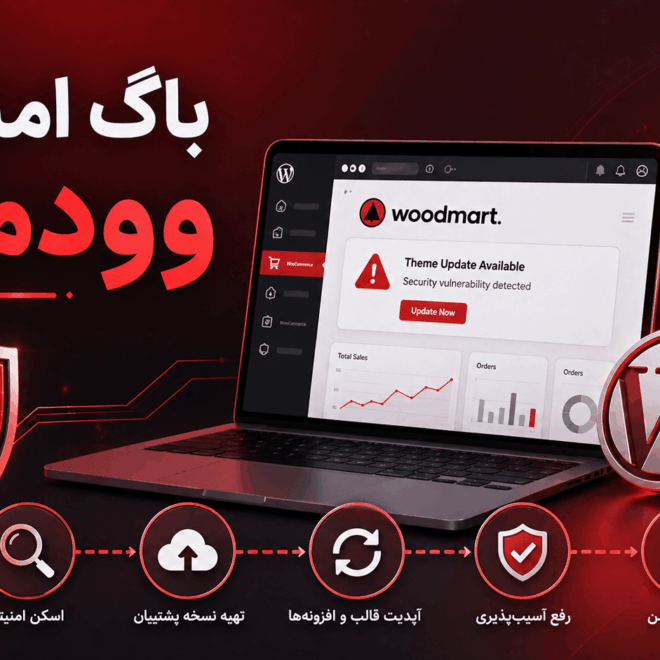 باگ امنیتی قالب وودمارت؛ روش بررسی، رفع و جلوگیری از آسیب‌پذیری