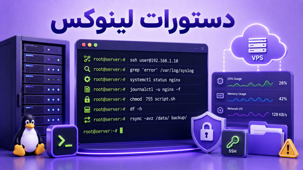 تصویر آموزشی از ترمینال لینوکس، دستورات ضروری لینوکس، مدیریت سرور و ابزارهای SSH برای مدیران سایت