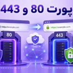 پورت HTTP و HTTPS چیست؟ تفاوت پورت 80 و 443 + تست باز بودن پورت