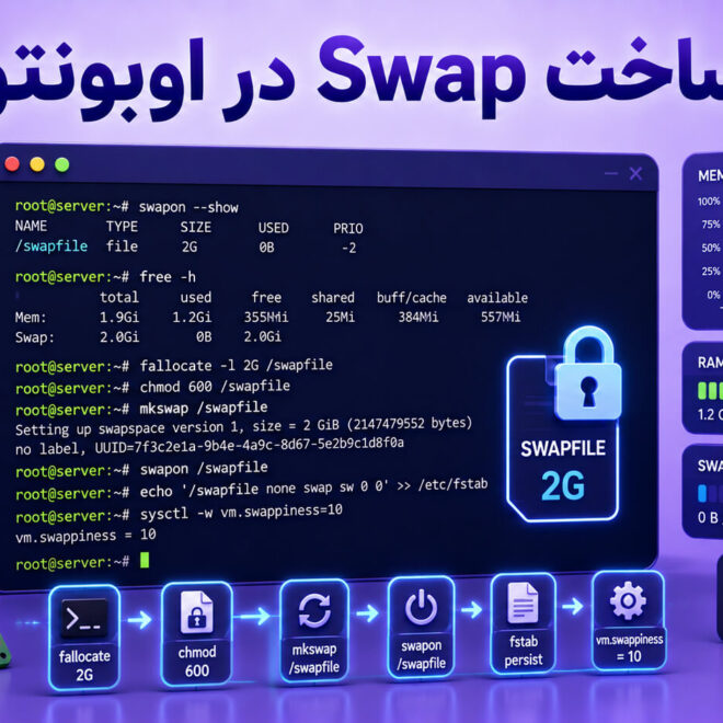آموزش ساخت و فعال‌سازی Swap در اوبونتو برای جلوگیری از کمبود RAM
