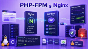 آموزش نصب و پیکربندی PHP-FPM با Nginx در اوبونتو