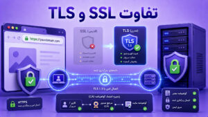 تفاوت SSL و TLS چیست؟ راهنمای کامل امنیت HTTPS و گواهی SSL