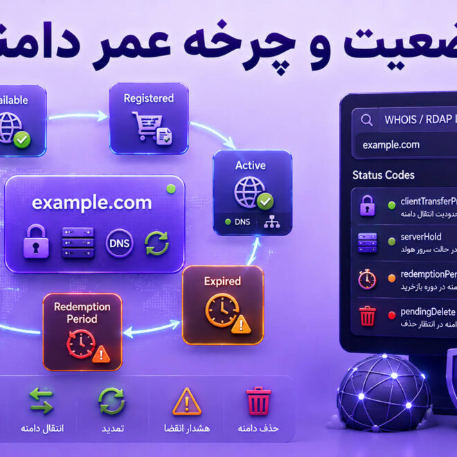 وضعیت دامنه چیست؟ راهنمای Domain Status، WHOIS و چرخه عمر دامنه