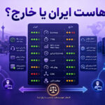 هاست ایران یا خارج؟ مقایسه کامل سرعت، سئو و انتخاب بهترین هاست