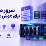 برای اجرای مدل هوش مصنوعی چه سروری نیاز داریم؟ راهنمای CPU، GPU و VRAM