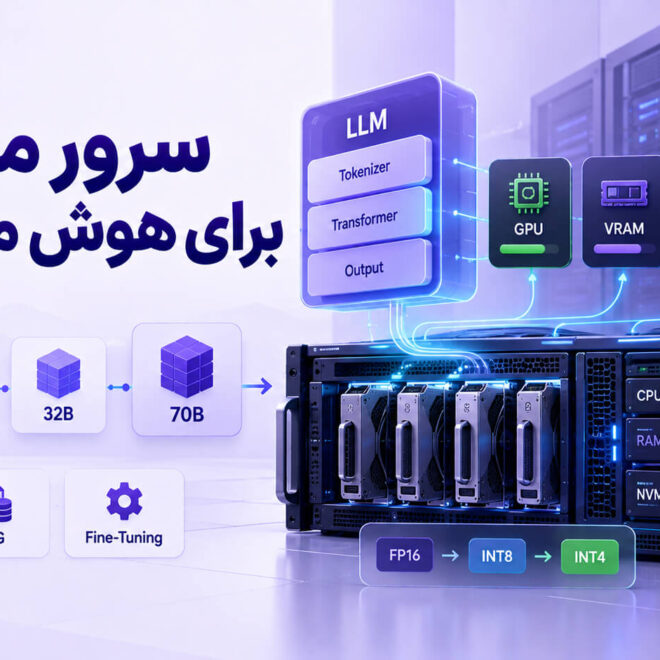 برای اجرای مدل هوش مصنوعی چه سروری نیاز داریم؟ راهنمای CPU، GPU و VRAM