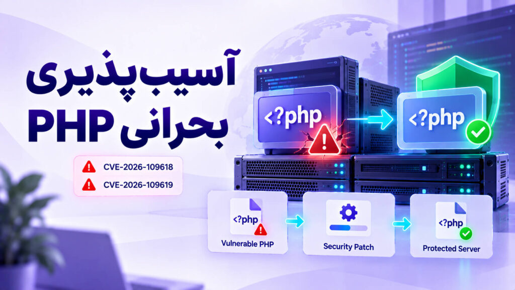 آسیب‌پذیری PHP2Shell در PHP و تهدید اجرای کد از راه دور ناشی از CVE-2026-109618 و CVE-2026-109619