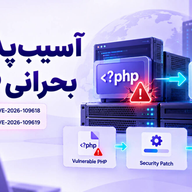 آسیب‌پذیری بحرانی PHP2Shell؛ بررسی CVE-2026-109618 و CVE-2026-109619 و روش رفع آن‌ها