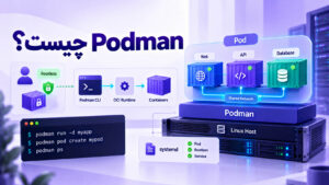 Podman چیست؟ آموزش پادمن، Rootless و تفاوت با Docker